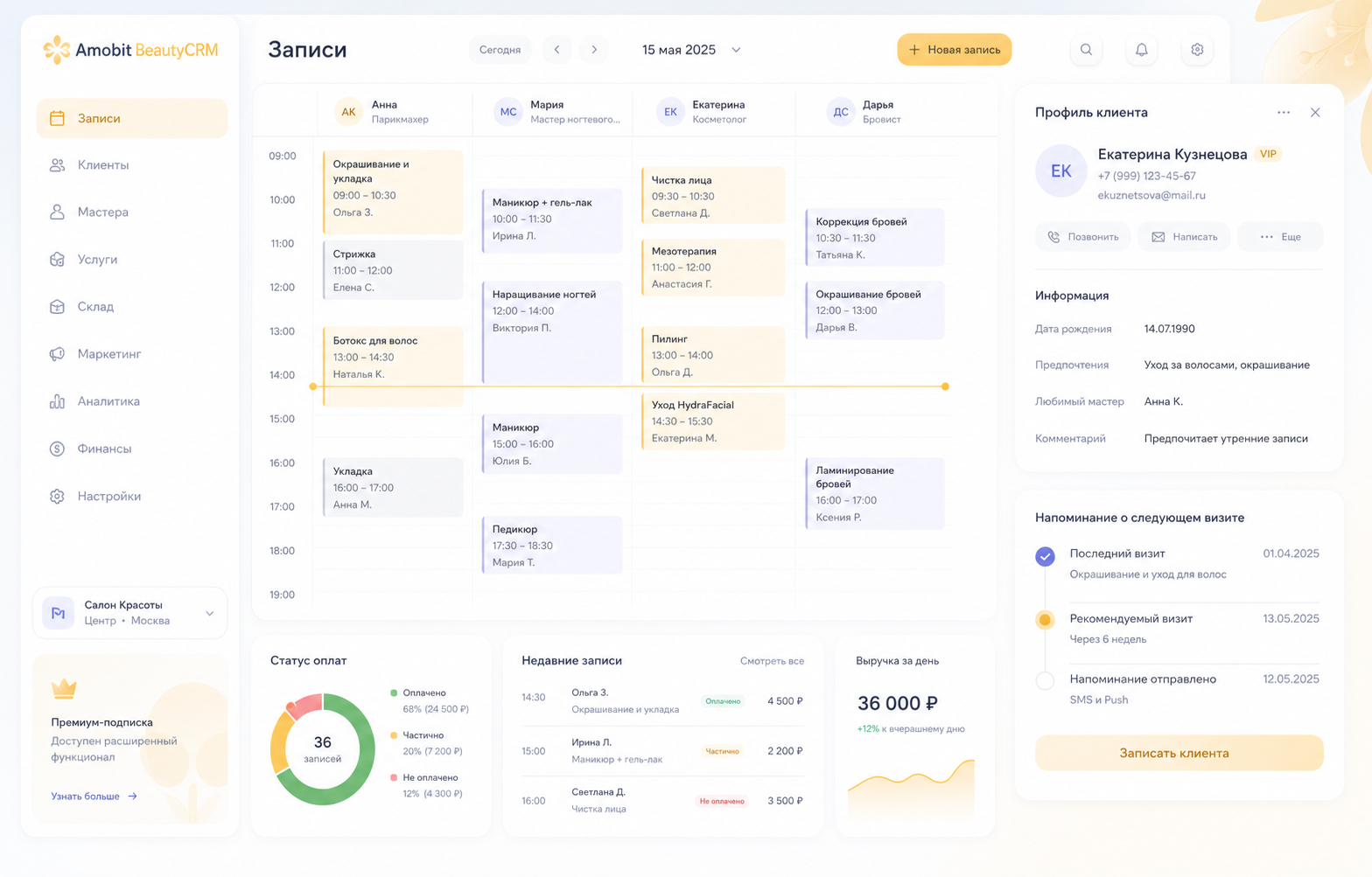BeautyCRM: схема рабочего процесса